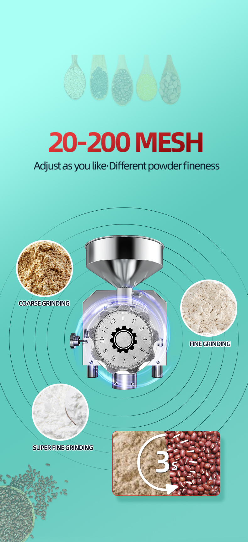 Pabrik Tepung Penggiling