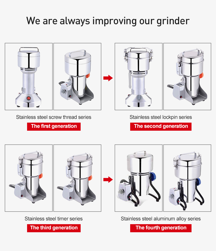 mesin mill grinder elektrik