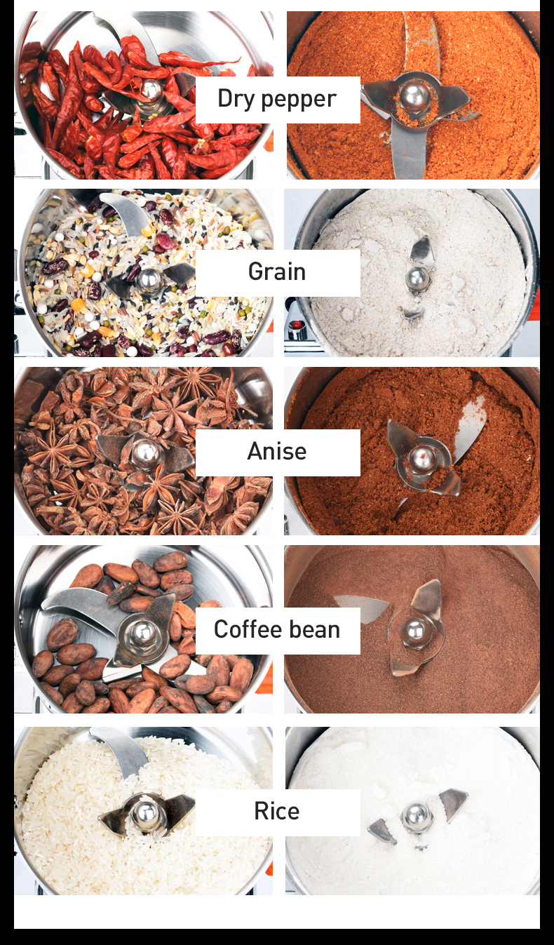 mesin penggiling mini